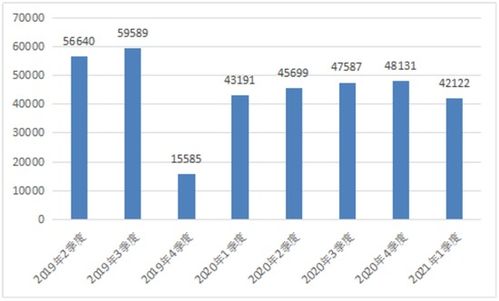 工信部重拳出擊 下架107款拒不整改APP，筑牢電信服務(wù)質(zhì)量與網(wǎng)絡(luò)安全防線